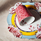 Royal Mavi / Sarı Çiçek Desenli Kahvaltı Tabağı 23,5 cm.